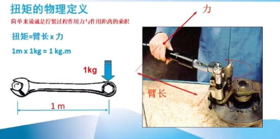 凌動自動鎖螺絲機的工作原理及分類